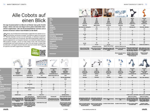Marktuebersicht Cobots ROBOTIK UND PRODUKTION 6 2024
