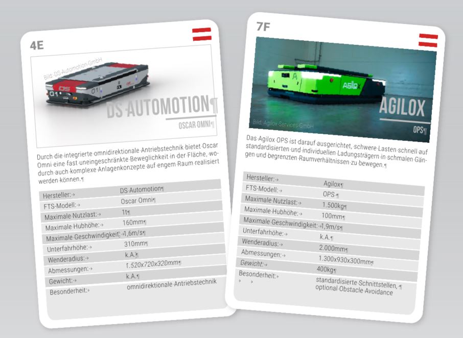 Flach und kräftig 3 Robotik ist Trumpf