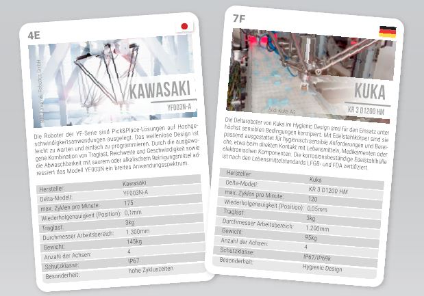 Dynamische Deltas 6 Robotik ist Trumpf RuP 6