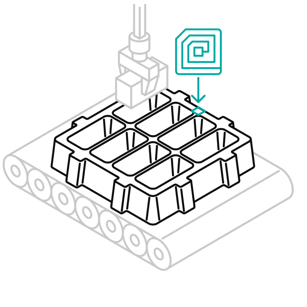 Puzzlestück der Automatisierung 4 Transponder am Kunststoff-Tray ermöglichen Datenverfolgung und -analyse.