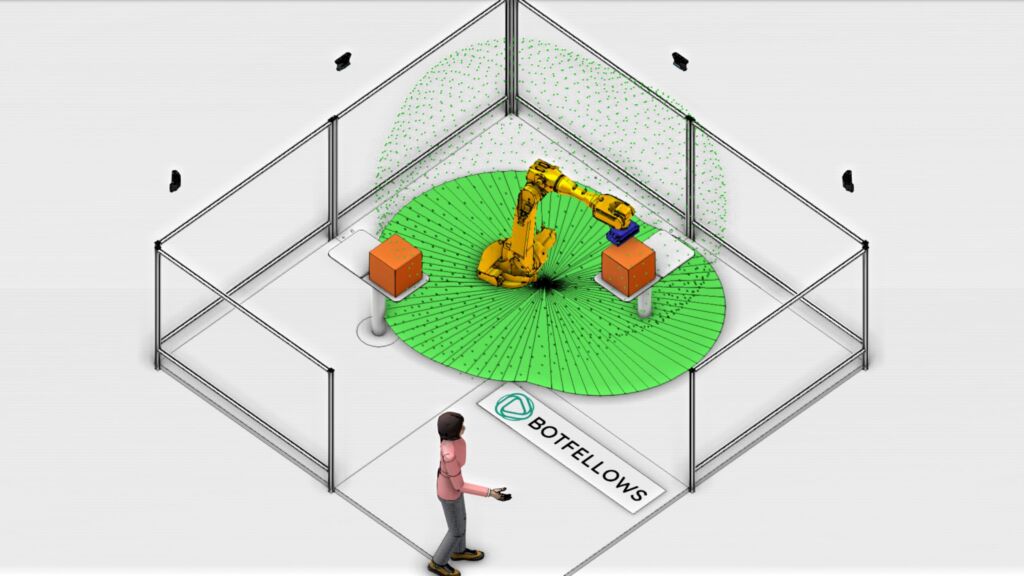 Robotiksoftware statt Schutzzäune 1 Botfellows Dynamic Safety
