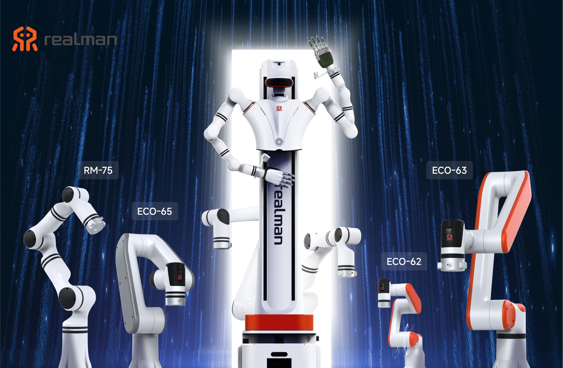 realman automatica all products