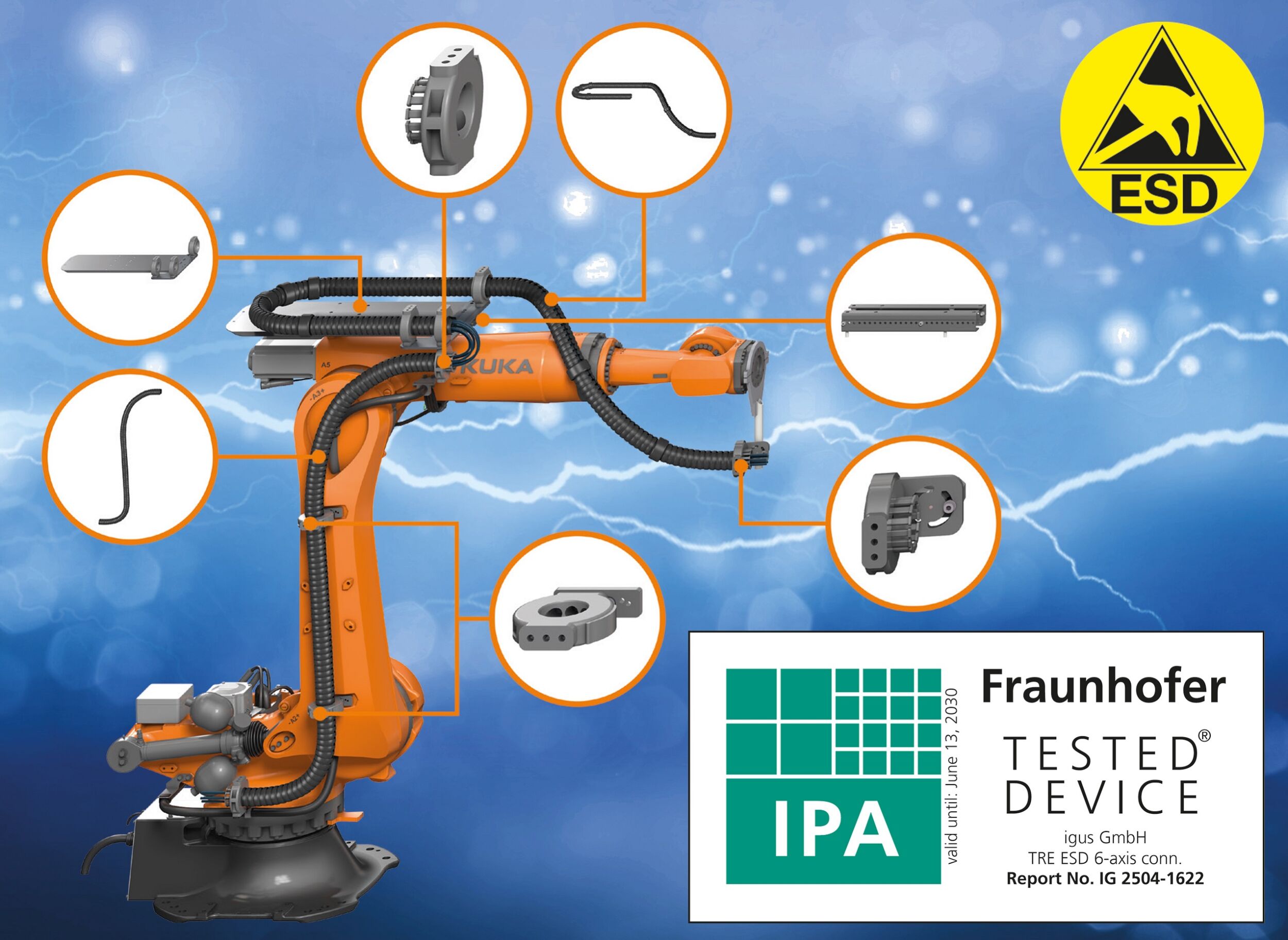 Höchste Sicherheit 11 Mit Triflex ESD bringt Igus das erste anschlussfertige Schlauchpaket der Welt auf den Markt, das als Gesamtsystem ESD-ableitfähig ist.