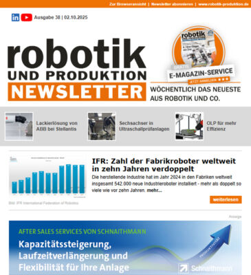 rup nl 38 2025 Verlauf