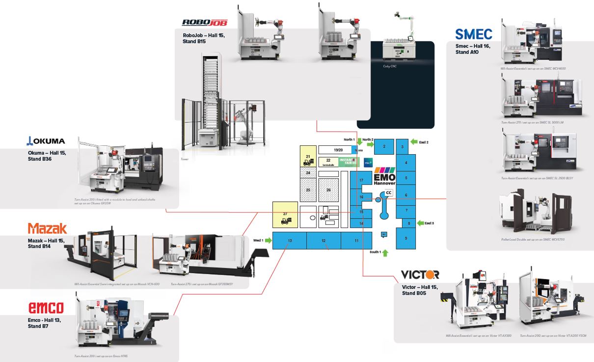 14 RoboJob systems at EMO