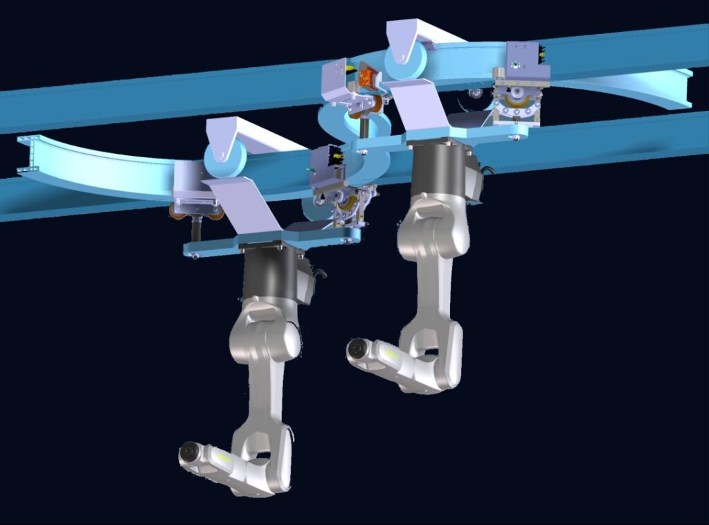 Industrieroboter mit nahezu unendlichem Freiheitsgrad 1 Mehr Freiheitsgrade für Gelenkarmroboter: Im Zusammenspiel mit der Skyrail-Technik erschließt der Skybot in der Standardausführung neue Möglichkeiten bei der Automatisierung von Intralogistik- und Montageprozessen.