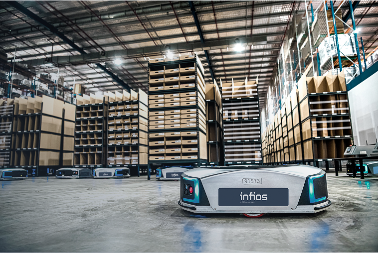 Wer A sagt, muss auch O sagen 3 Die Industrie investiert massiv in den Einsatz autonomer mobiler Roboter in der Lager- und Produktionslogistik.