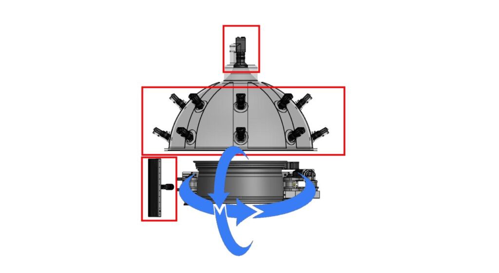 Systemlösung mit Gigapixel-Multi-Kamera 18 Die Felgen werden vom Greifermodul mit hoher Präzision in Forder- und Rückseite positioniert und durch Rotation bis 360° gedreht.