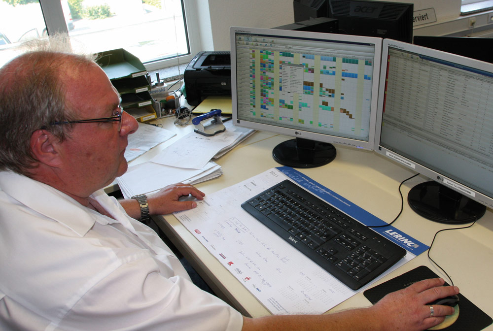 Jede Ressource granular geplant