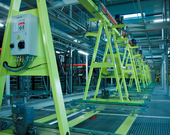 Simulationsgestützte Materialflusskonzepte 6 Simulationsgestützte Materialflusskonzepte