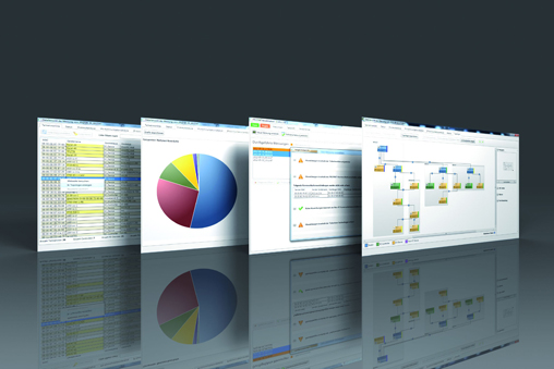 Netzwerkverfügbarkeit voll zu Diensten 2 Netzwerkverfügbarkeit voll zu Diensten