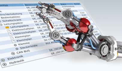 Projektakten sicher pflegen 5 Projektakten sicher pflegen