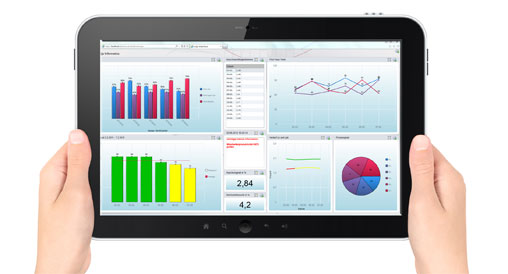 Kennzahlenbasiertes Produktionscontrolling 5 Kennzahlenbasiertes Produktionscontrolling