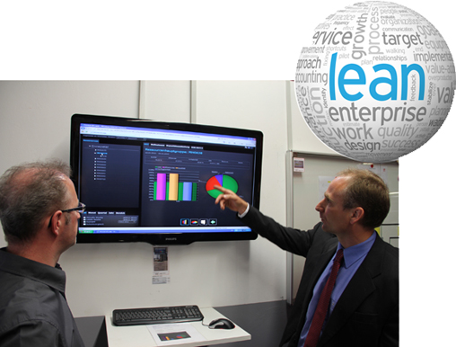 Produktionsnahe IT als 'Lean-Werkzeug' 3 Produktionsnahe IT als 'Lean-Werkzeug'