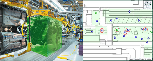 Funkbasierte Ortung im Produktionsumfeld