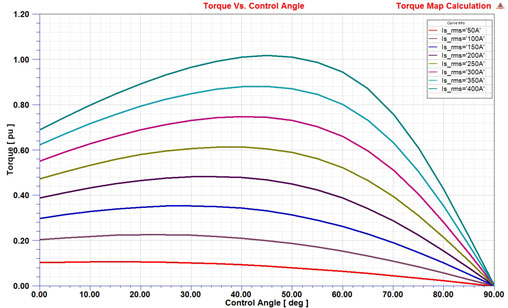 Cluster-Computing mit ausgemusterten PC-Systemen 4 Cluster-Computing mit ausgemusterten PC-Systemen