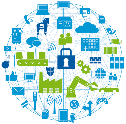 Was Unternehmen heute schon tun können