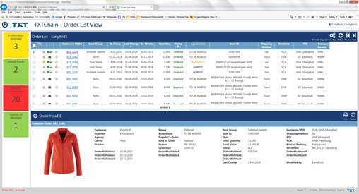 'End-to-end'-Transparenz in der Wertschöpfungskette