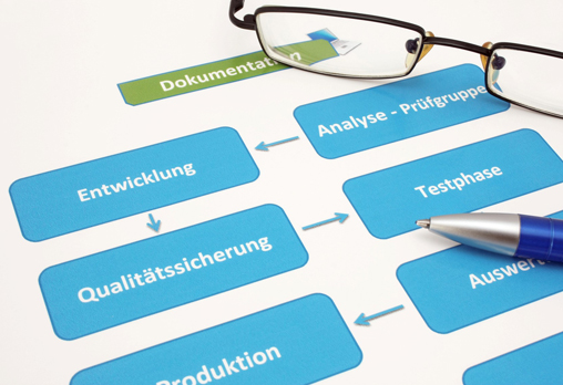 Einheitliche Produktdatenstruktur als Wettbewerbsvorteil