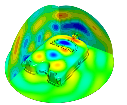Zum guten Ton 6 Zum guten Ton