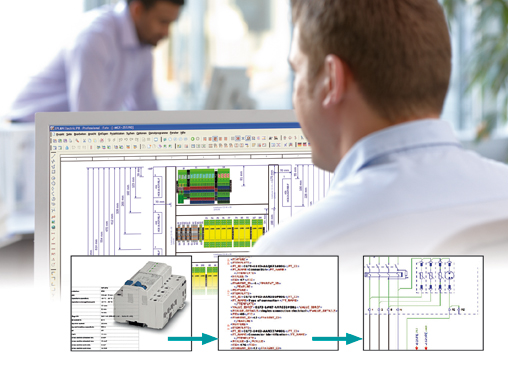 Die digitale Produktbeschreibung