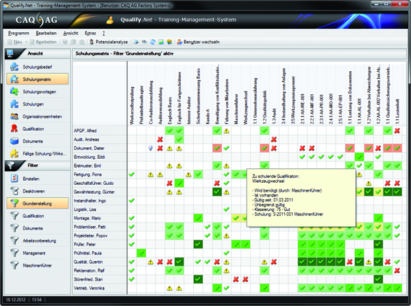 Den Wissensstand im Blick 6 Den Wissensstand im Blick