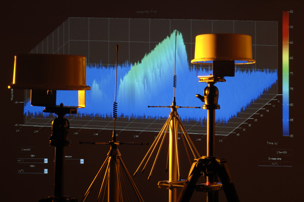 Systeme im Funkspektrum verteilen