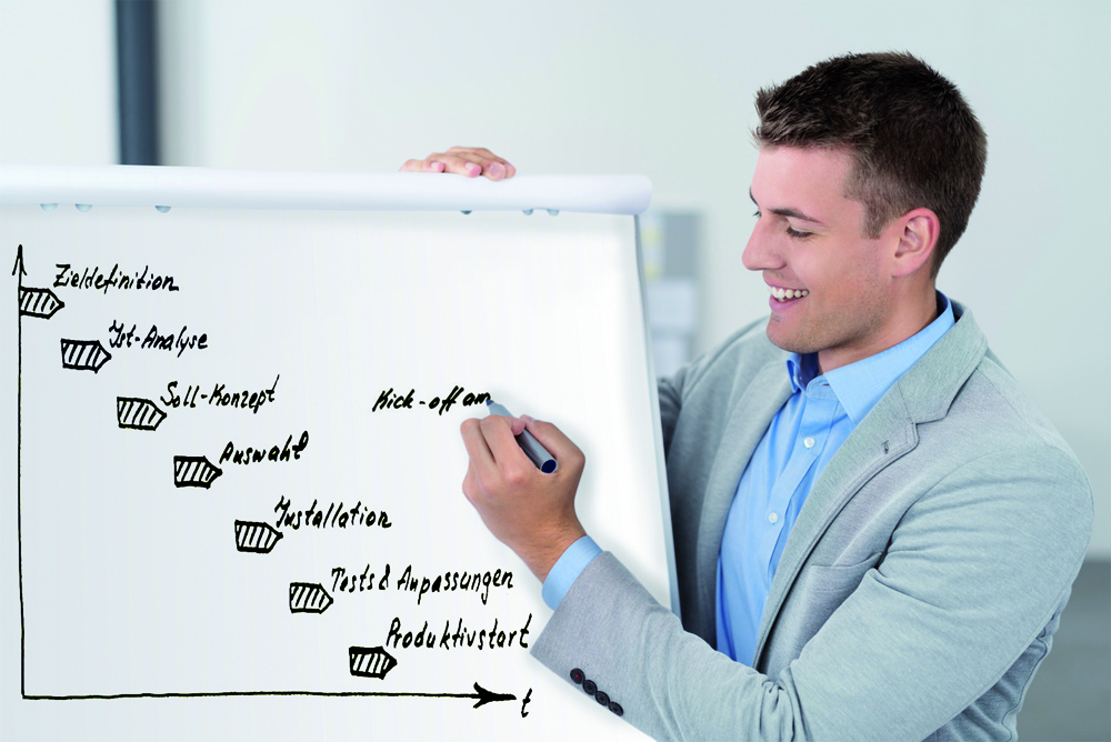 Schritt für Schritt 5 Schritt für Schritt