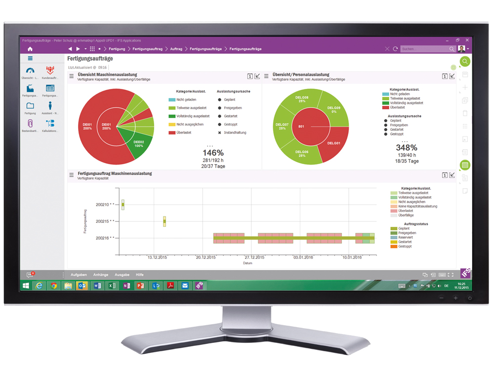 Für die schnelle Antwort