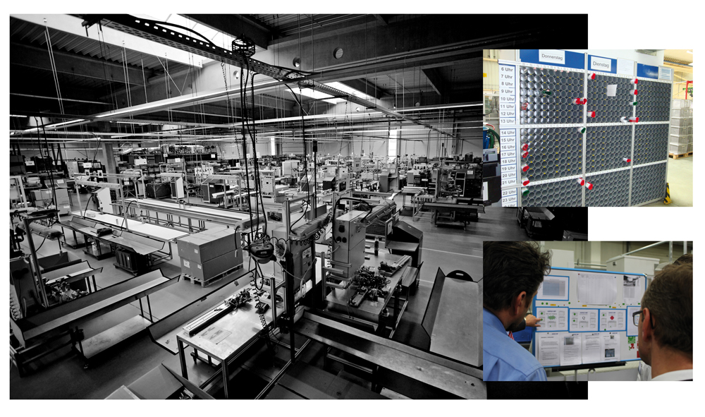 Die Fabrikleistung im Blick behalten