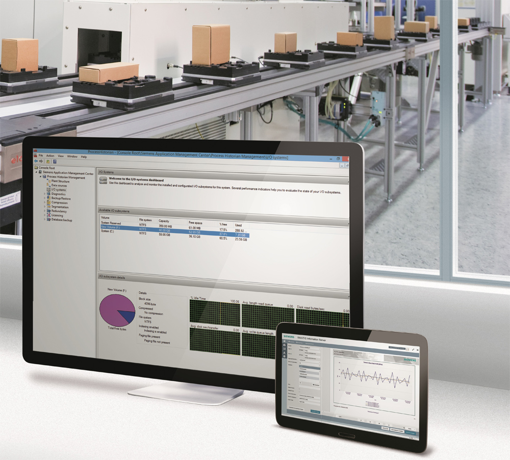 Die Abläufe im Blick