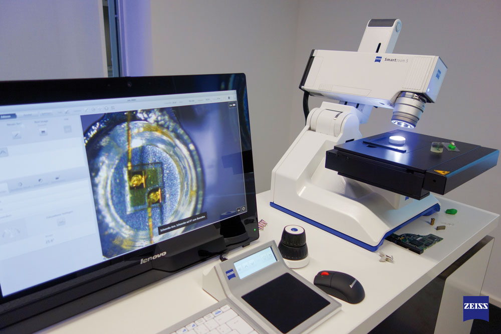 Den Markt durchleuchten