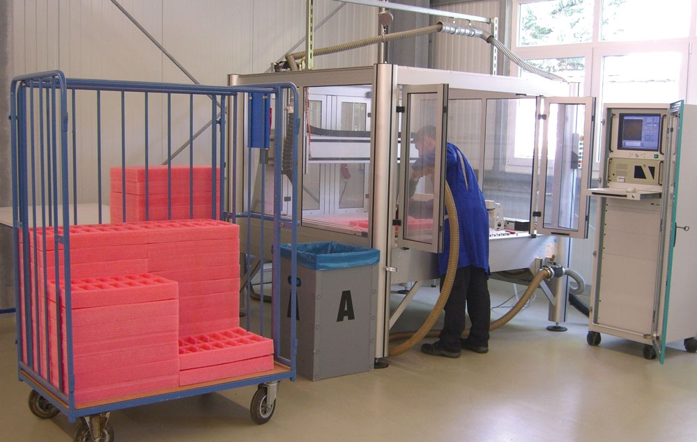 Komplexe Geschäftsprozesse mit einem System handeln