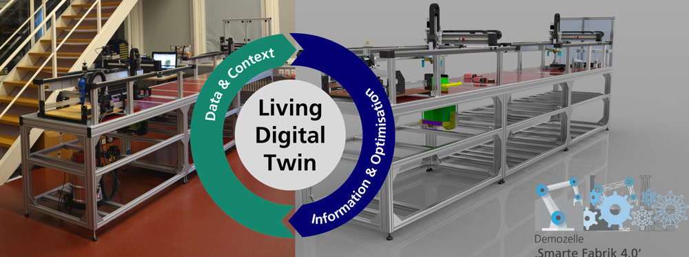 Experimente in Losgröße 1