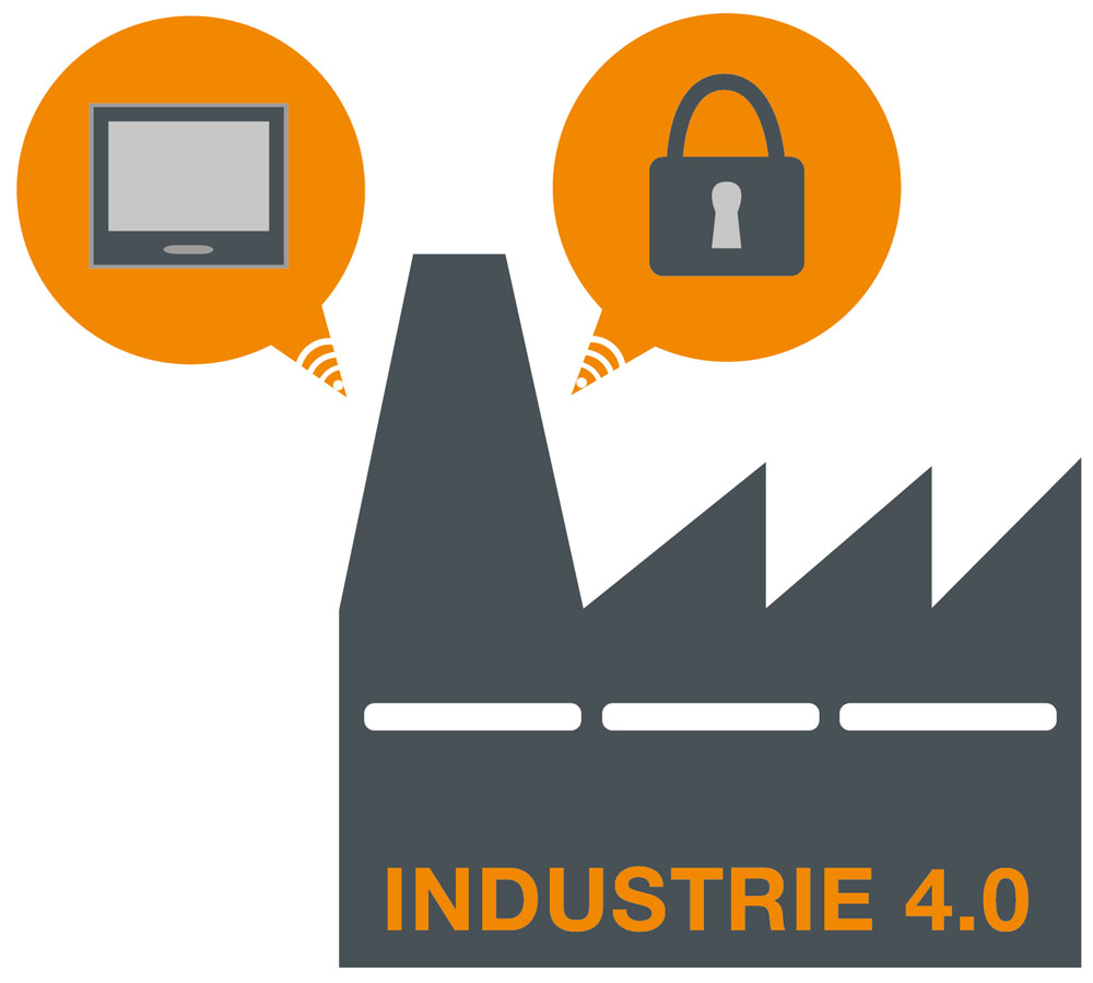 Der individuelle Weg in die vernetzte Zukunft 7 Der individuelle Weg in die vernetzte Zukunft