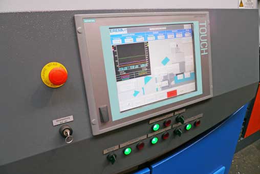 Produktivitätsgewinn durch Kosten- und Zeitersparnis 3 Produktivitätsgewinn durch Kosten- und Zeitersparnis