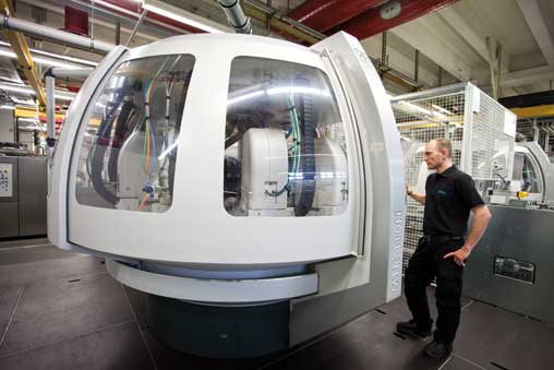 Energieeffizienz - umfassend betrachtet 3 Energieeffizienz – umfassend betrachtet