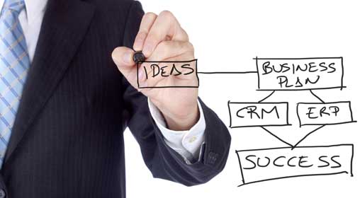 Erfolgsfaktoren für CRM-Projekte in Fertigungsbetrieben