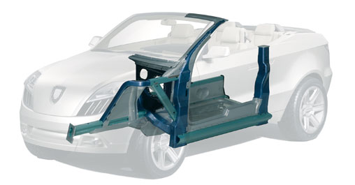 Zwischen Prüfergebnis und Simulation 1 Zwischen Prüfergebnis und Simulation