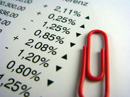 Entwicklungsprozesse messbar machen