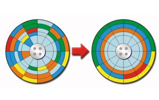 Lieferketten umgestalten