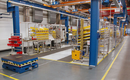 Werkstrukturplanung für den Schiffsgetriebebau