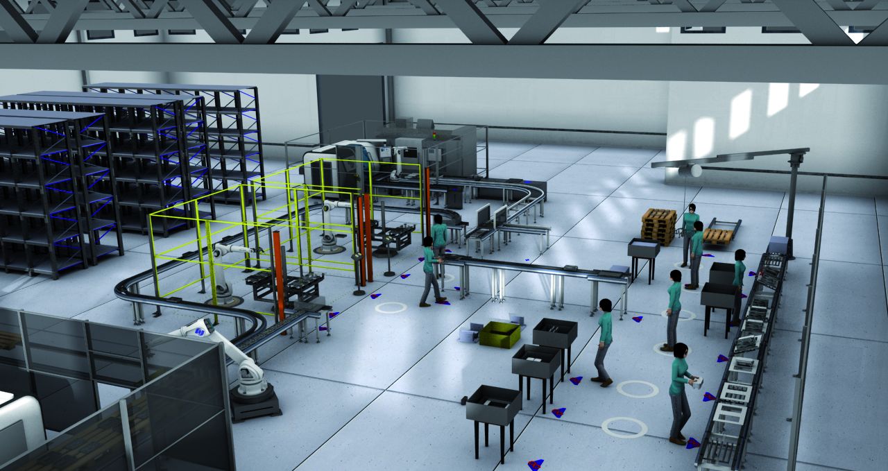 Was muss smarte Robotersimulation können?