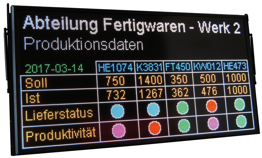 Sieben Leuchtfarben und intelligente Ansteuerung 3 Sieben Leuchtfarben und intelligente Ansteuerung