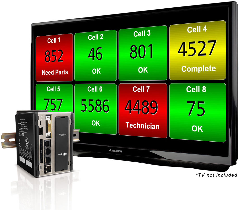 Erfolg für alle sichtbar machen 5 Erfolg für alle sichtbar machen