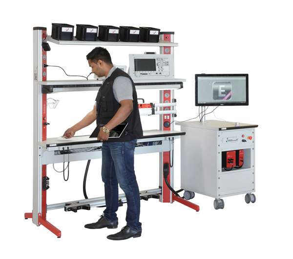 Drei Fliegen mit einer Klappe