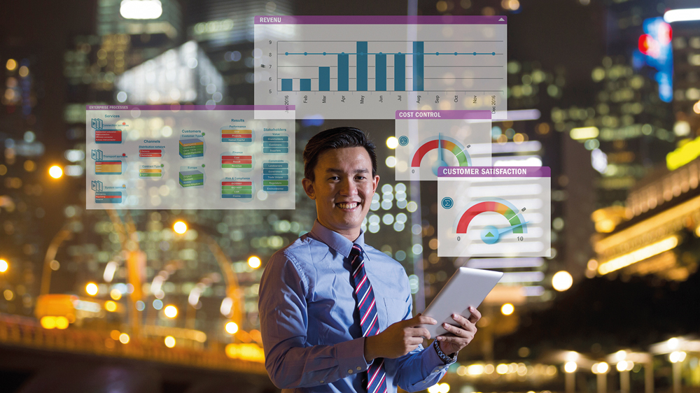 Geschäftsprozesse in Echtzeit überwachen