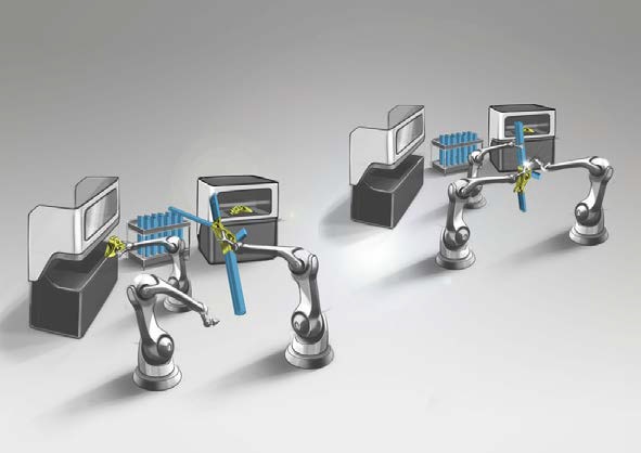 Mehr Fahrtwind für Industrie 4.0 6 Mehr Fahrtwind für Industrie 4.0