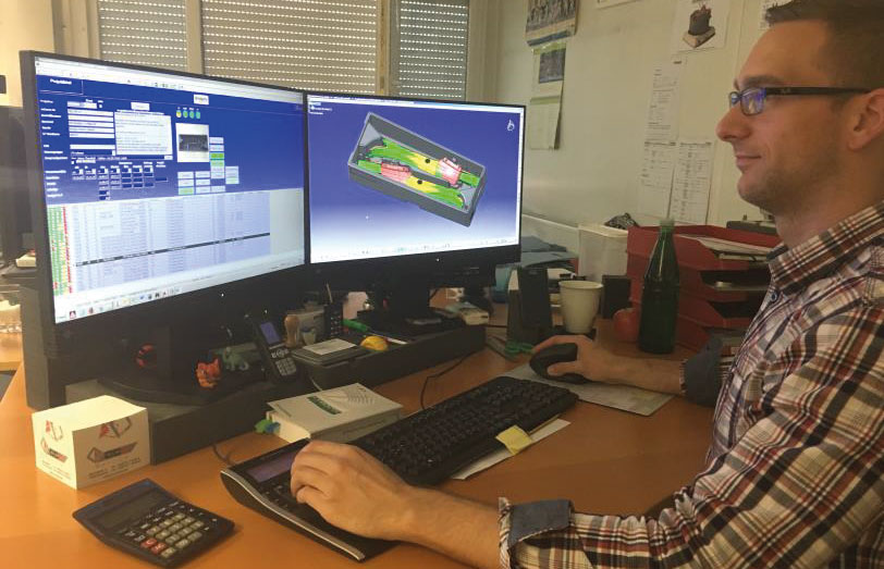 Steuerungsinstrument für alle Abteilungen