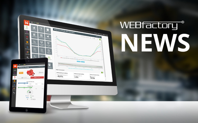 Schneller zur eigenen HTML5-Visualisierung 6 Schneller zur eigenen HTML5-Visualisierung